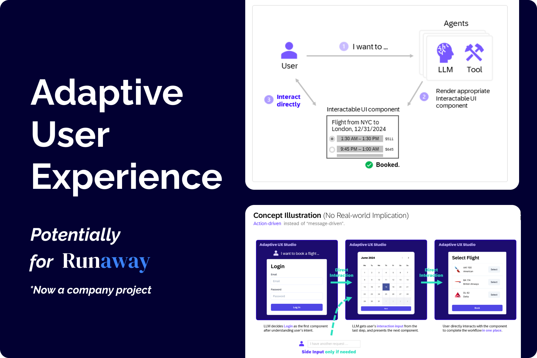 Adaptive User Experience (2024)