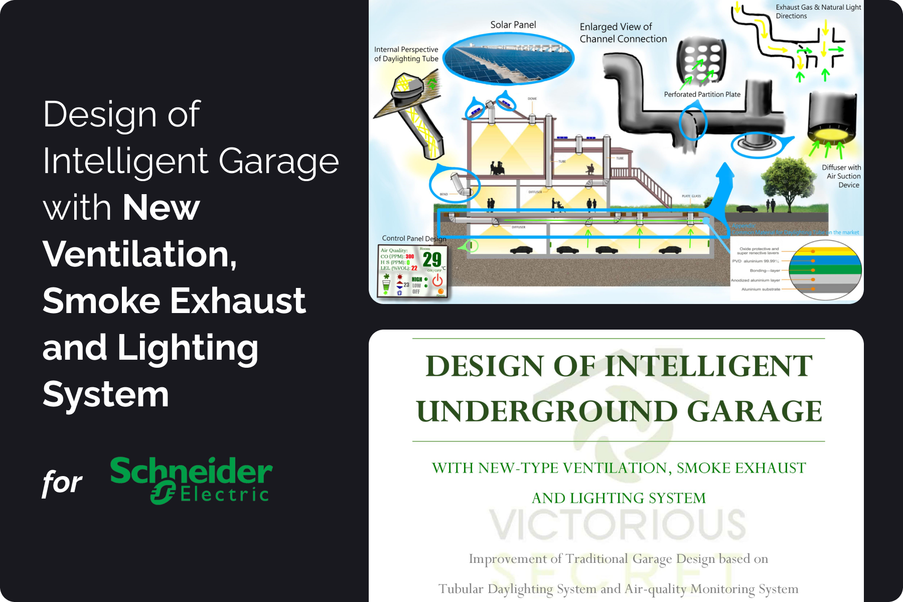 Intelligent Garage (2018)